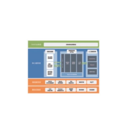 long8-��8(����)Ψһ�ٷ���վ